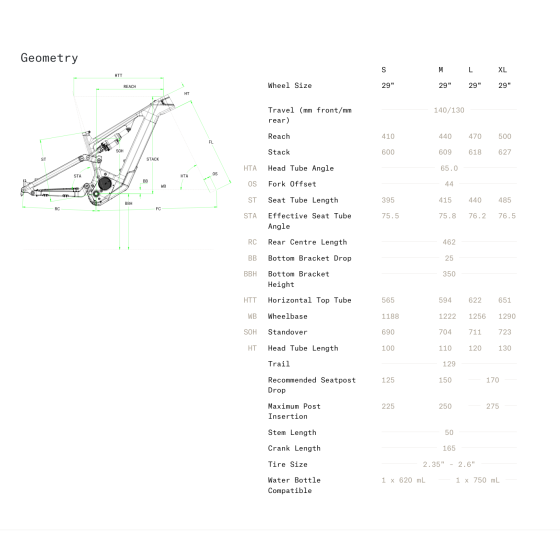 Norco 2022 Fluid VLT A1_11